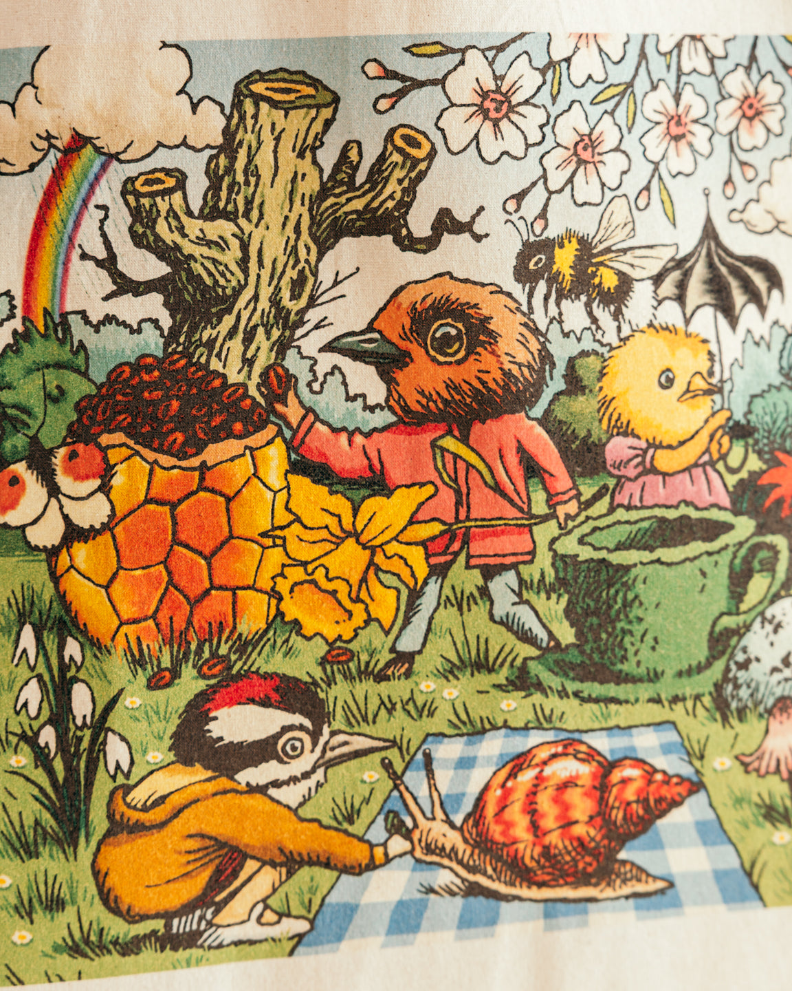 More Details Image